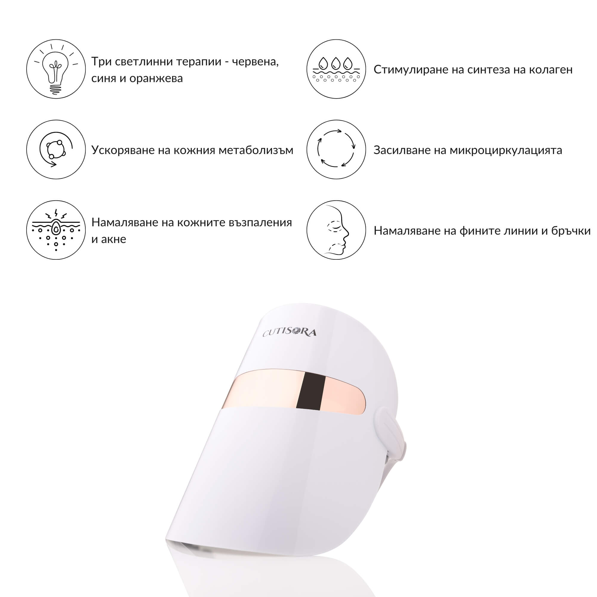 LED маска за лице Lumina Glow от Cutisora, демонстрираща ползите от светлинната терапия: намаляване на фините линии и бръчки, стимулиране на колагена, подобряване на микроциркулацията и кожния метаболизъм.